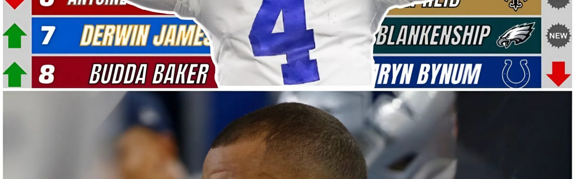 Dak Prescott Shrugs Off Top-10 QB Snub, Focuses on Bigger Goals Ahead of 2025 Season