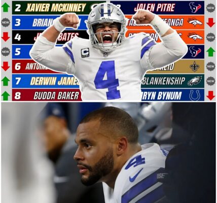 Dak Prescott Shrugs Off Top-10 QB Snub, Focuses on Bigger Goals Ahead of 2025 Season