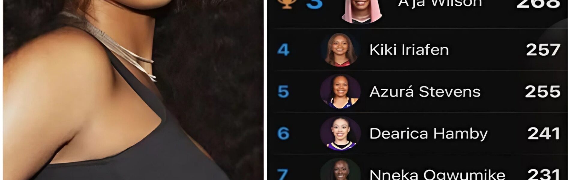 The Queen vs. The Phenom: WNBA Shaken as Rebounding Superstar Calls Out Angel Reese
