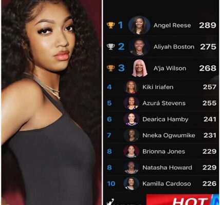 The Queen vs. The Phenom: WNBA Shaken as Rebounding Superstar Calls Out Angel Reese