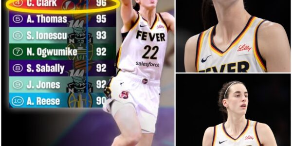 Caitlin Clark’s Shocking NBA2K26 Rating: 96 Overall — Too High, Too Soon, or Exactly What She Deserves?
