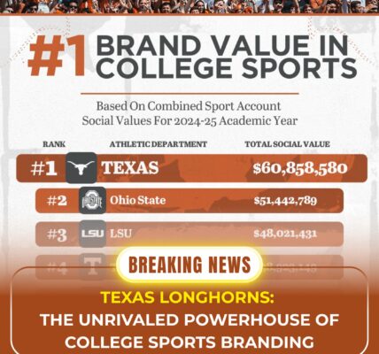 Texas Longhorns: The Unrivaled Powerhouse of College Sports Branding