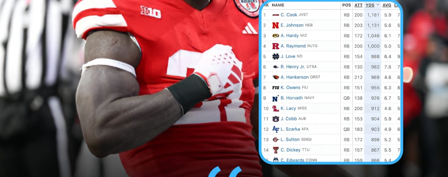 A Strong Start: Victory Against UCLA