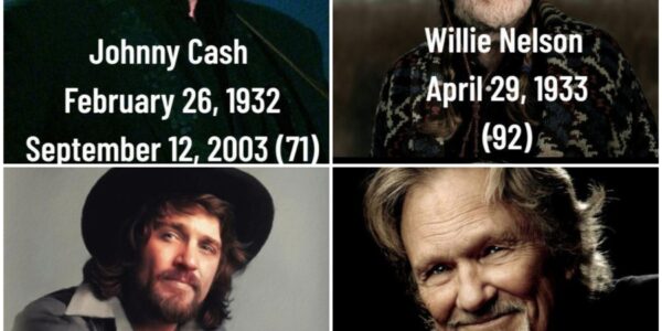 Willie Nelson: The Last Highwayman Still Carrying the Flame of Country Music’s Greatest Brotherhood