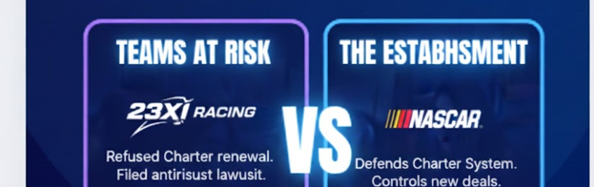 Charter Crisis 2025: Which Teams Could Lose Their Spots – Who Stands to Gain?